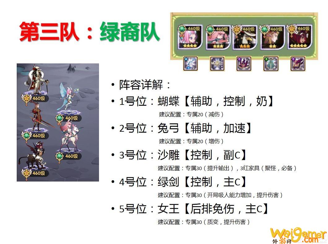 剑与远征38章平民作业 剑与远征38章5队推图阵容
