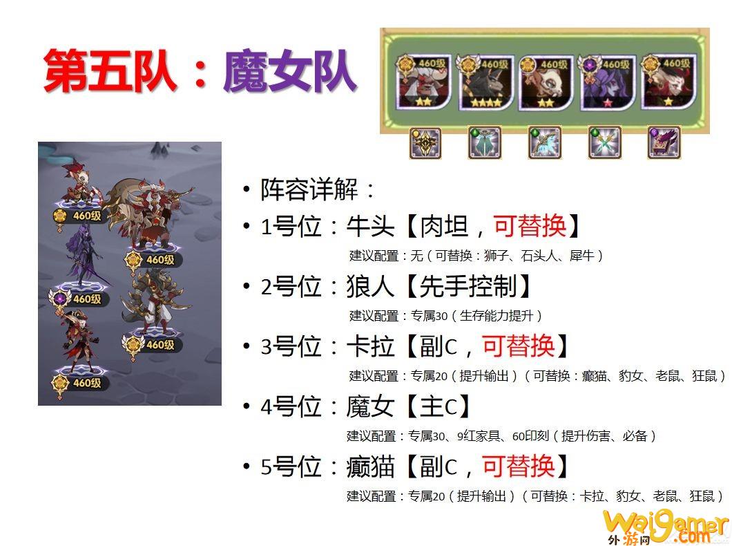 剑与远征38章平民作业 剑与远征38章5队推图阵容