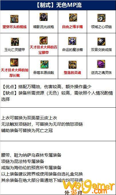 dnf征战者110级装备怎么选(dnf征战者110)