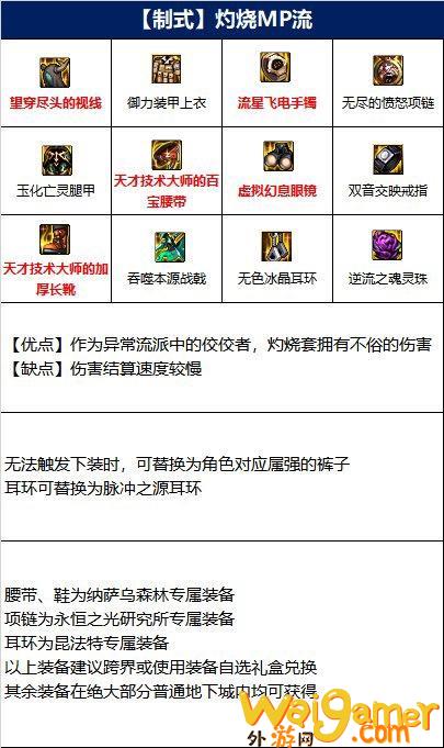 dnf征战者110级装备怎么选(dnf征战者110)