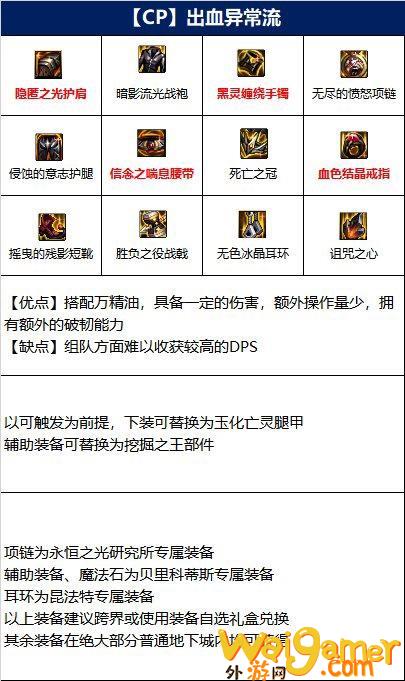 dnf征战者110级装备怎么选(dnf征战者110)