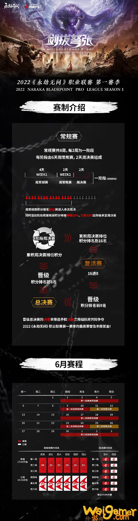 《永劫无间》职业联赛NBPL今日开赛(永劫无间职业联赛)
