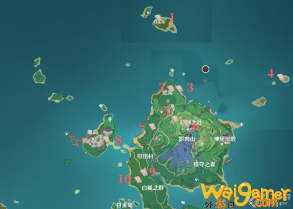 原神鹮巷物语序位置分享，原神鹮巷物语序少一个找不到