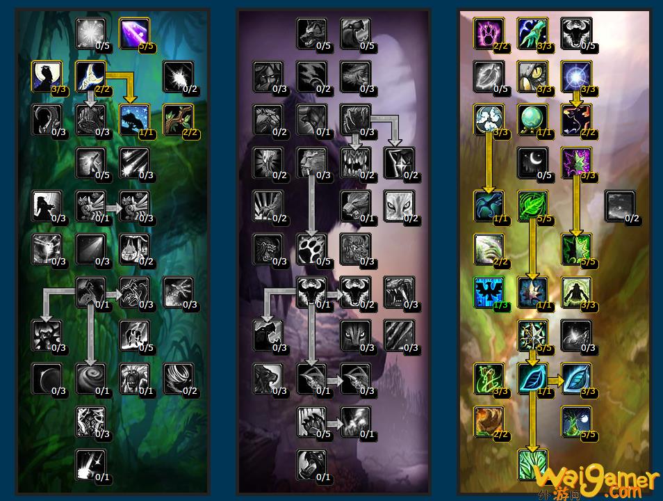 魔兽世界wlk奶德PVP天赋怎么点(魔兽世界WLK奶骑与奶萨)