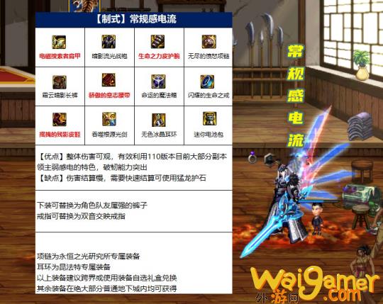 dnf110级剑魂最强装备搭配(dnf110级剑宗装备推荐)