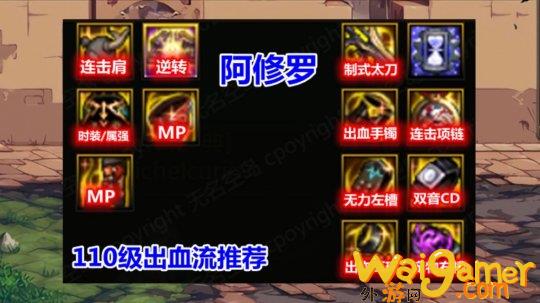 dnf110级瞎子最强装备搭配(dnf110级瞎子)