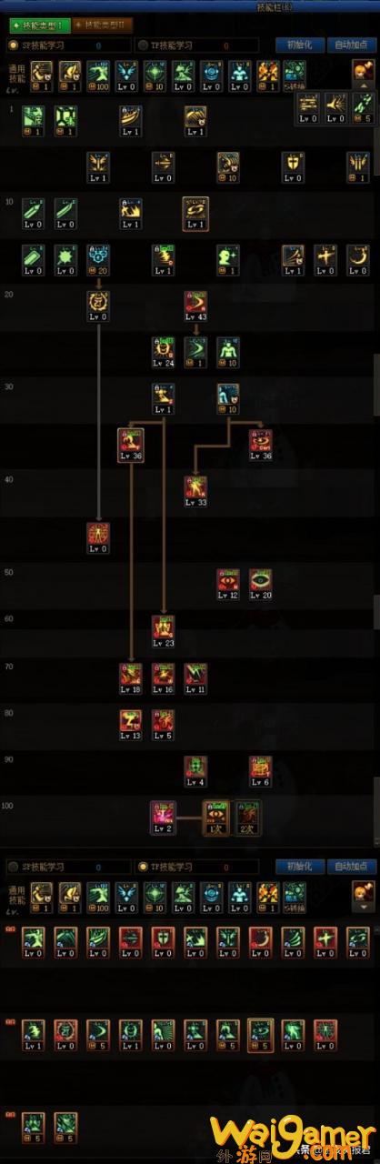 dnf瞎子刷图加点是什么（dnf瞎子刷图加点有什么方法(dnf瞎子刷图加点最新)