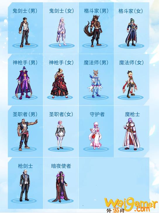 dnf51套外观展示（历年五一套时装外观回顾）(dnf51套武器装扮外观)