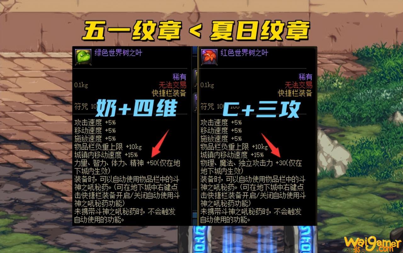 dnf51套要不要买（五一套最佳购买建议）(2022年DNF51套)