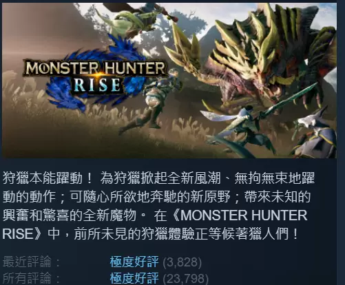 《魔物猎人崛起 破晓》MR  解放评测：丰富技能迎战高难度挑战内容，盟友深化角色魅力更为剧情加分