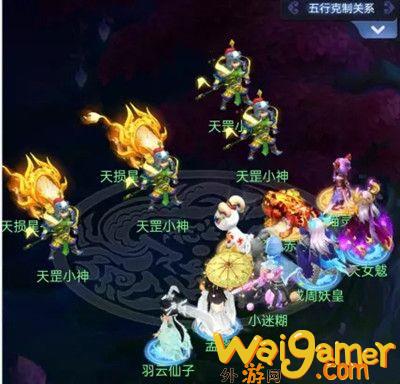 梦幻西游网页版三十六天罡攻略(梦幻西游网页版三十六天罡天杀星)