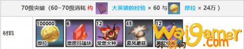 原神可莉突破材料清单(原神可莉突破材料)