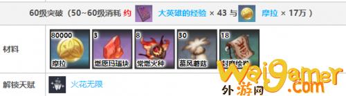 原神可莉突破材料清单(原神可莉突破材料)
