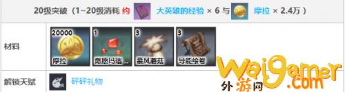原神可莉突破材料清单(原神可莉突破材料)