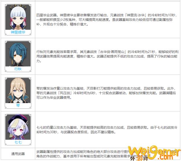 原神天目影打刀怎么获得(原神天目影打刀怎么精炼)