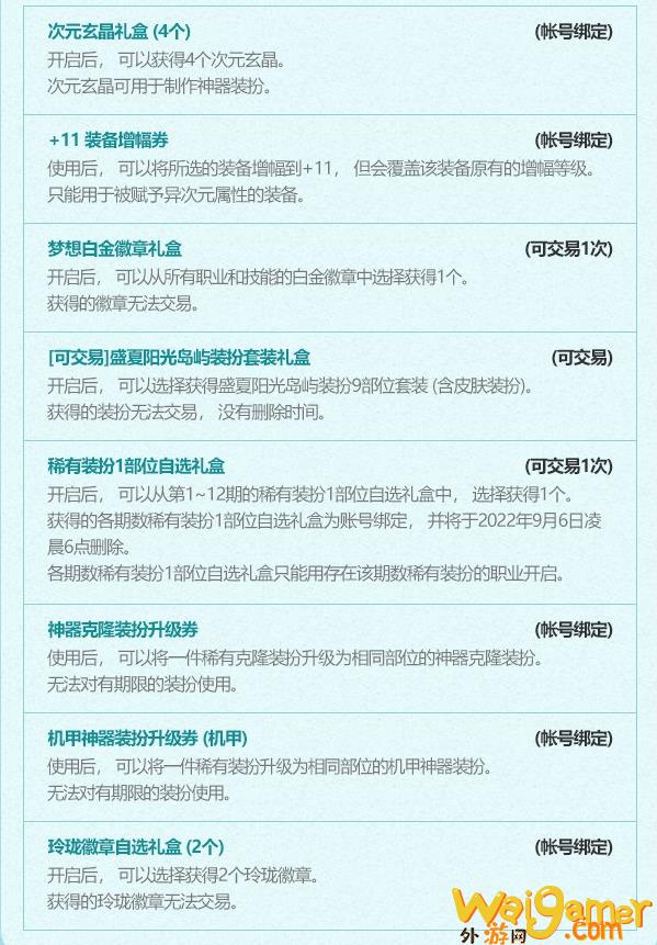 DNF2022夏日套多买多送(dnf2022夏日)