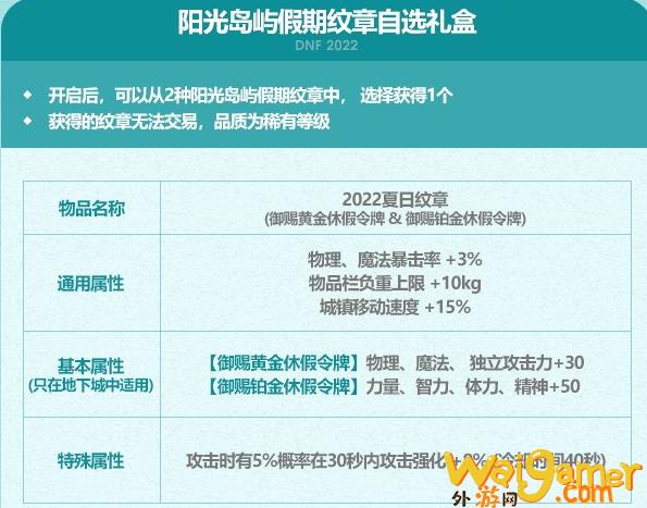 DNF2022夏日套纹章属性(dnf2022夏季礼包什么出)