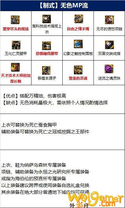 dnf血法110装备怎么选(dnf血法师装备)