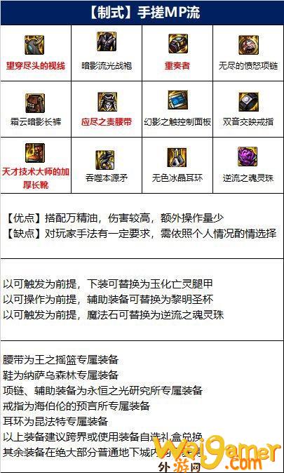 dnf血法110装备怎么选(dnf血法师装备)