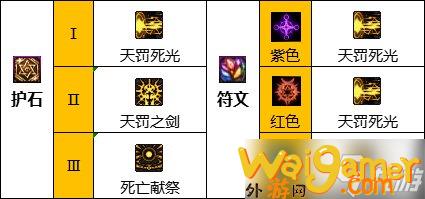 《dnf》110级版本暗帝武器搭配详解 110级版本暗帝武器搭配攻略一览(dnf110级版本最新消息)