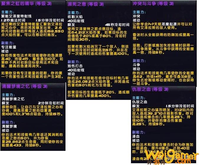 8.3血dk天赋特质推荐（魔兽世界血dk输出手法）(8.3血dk天赋推荐)