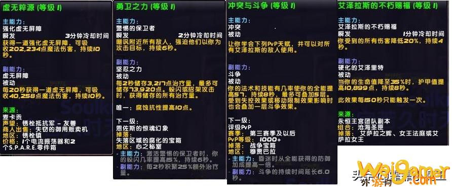 8.3血dk天赋特质推荐（魔兽世界血dk输出手法）(8.3血dk天赋推荐)