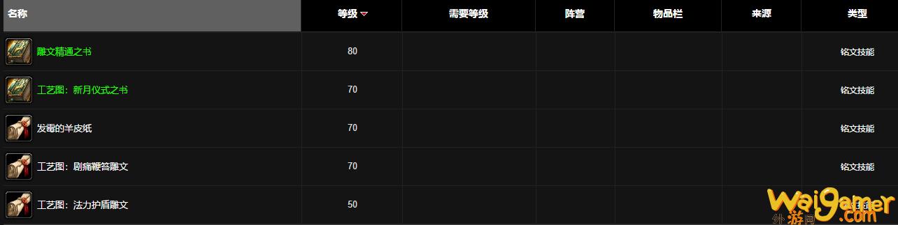 魔兽世界wlk铭文图纸有哪些(魔兽世界WLK铭文大全牧师)