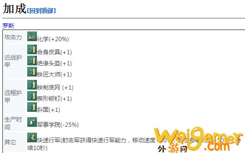 帝国时代4兵种图鉴（帝国时代4射击军）(帝国时代4兵种图鉴)