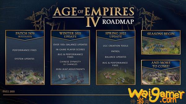 帝国时代4win7补丁（帝国时代4新补丁更新）(帝国时代4文明)