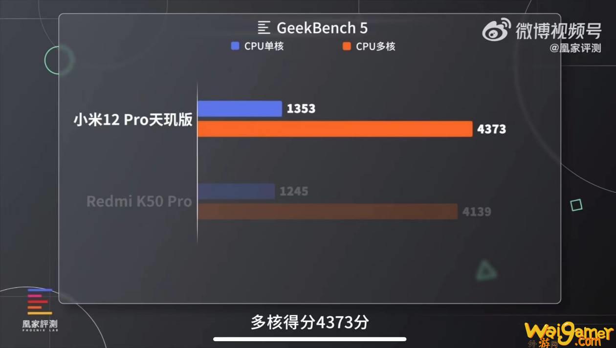 小米12 Pro天玑版跑《原神》接近满帧，天玑9000+安卓最强CPU名不虚传