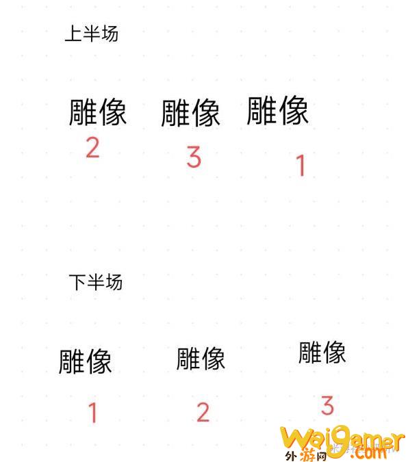 原神极夜幻想剧王女执剑记任务怎么做(原神极夜幻想剧王女执剑)