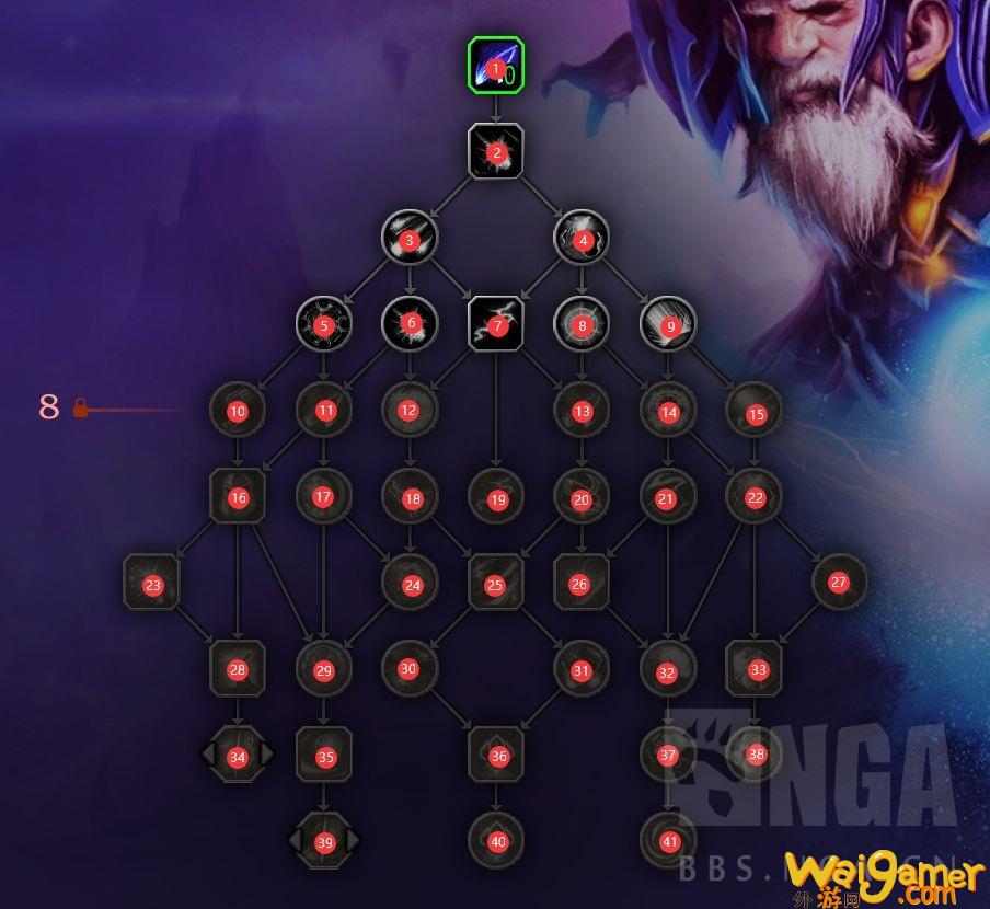 魔兽世界10.0奥法天赋是什么(魔兽世界10.0职业改动)