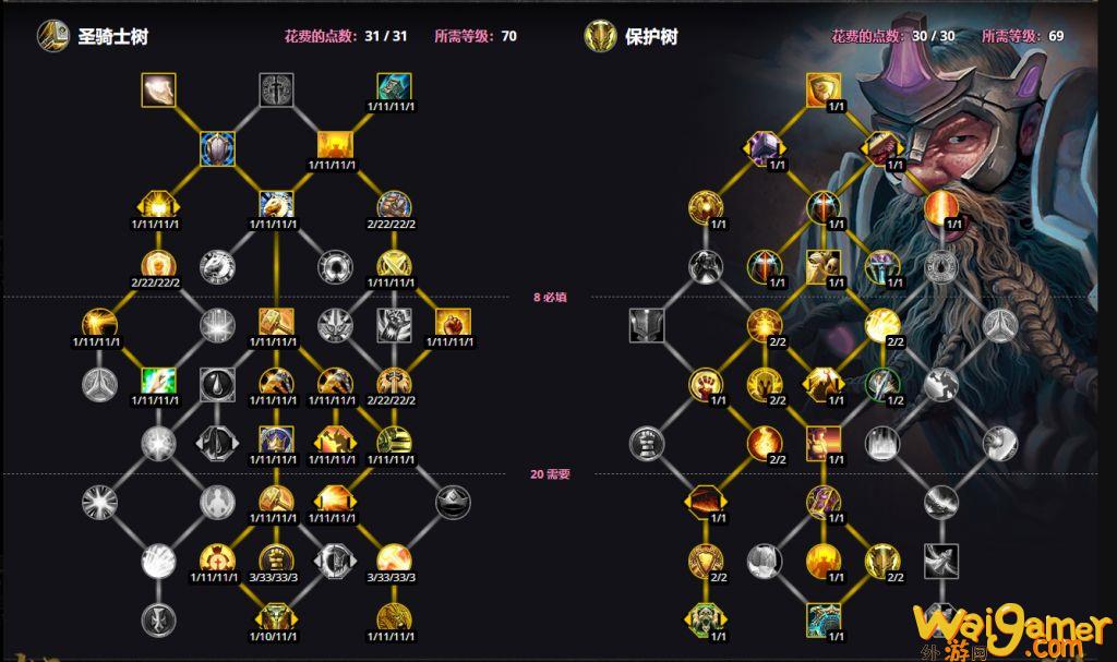 魔兽世界10.0防骑天赋加点(魔兽世界10.0最新消息)