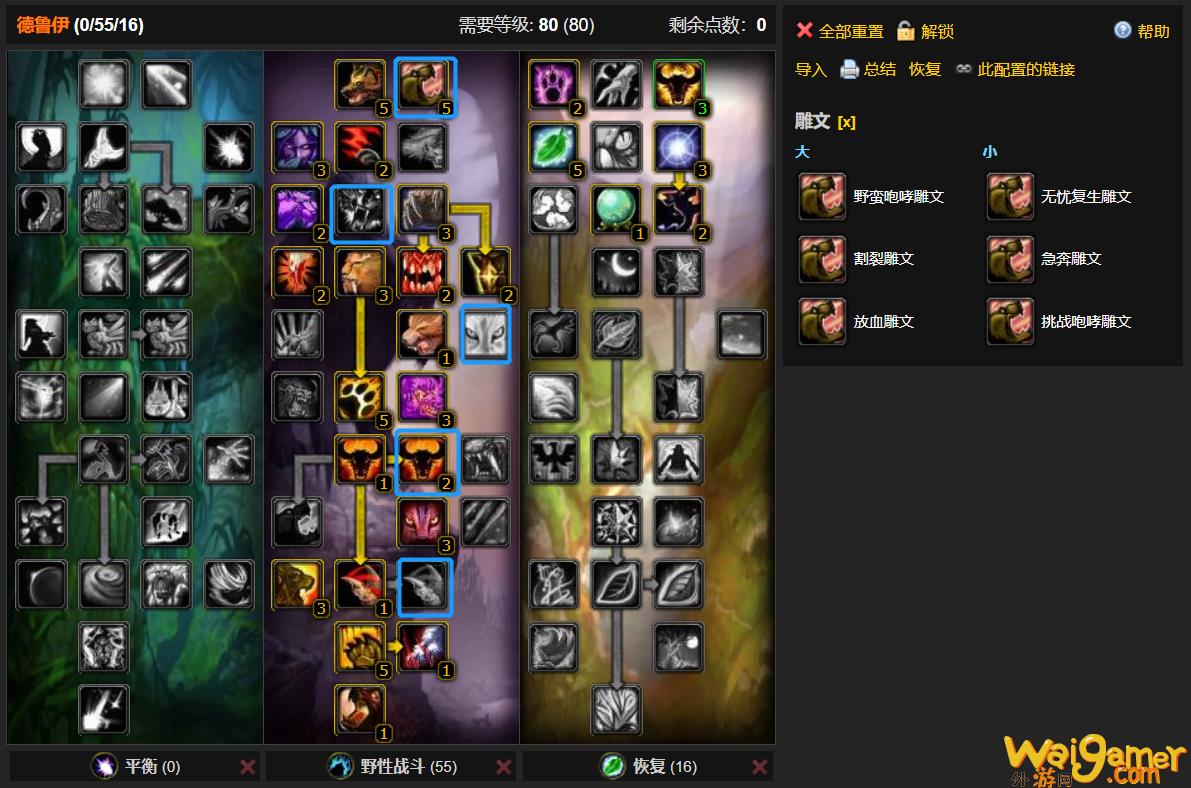 魔兽世界wlk猫德练级天赋怎么选(魔兽世界wlk猫德攻略)