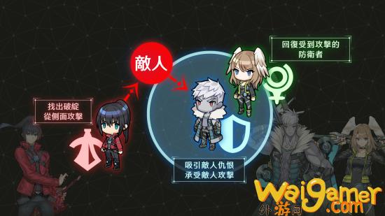 《异度之刃3》中文版战斗画面公布 UI信息量超大(异度之刃3中文官网)