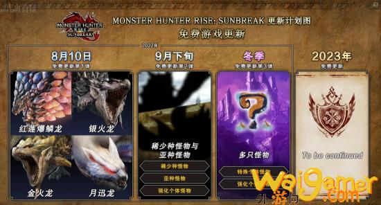 《怪猎曙光》免费更新明日推出 月迅龙、金银火龙登场