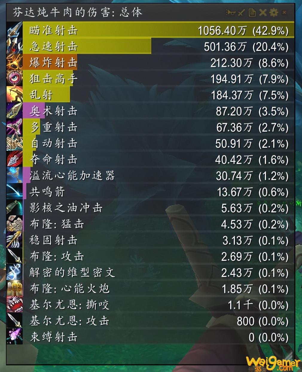 魔兽世界9.2射击猎好玩吗？（射击猎个人心得分享）(魔兽世界9.2射击猎人宏)
