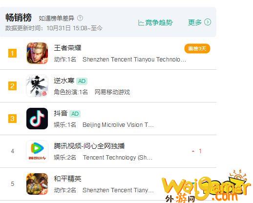 猪鹅和解？逆水寒手游或将联动王者荣耀