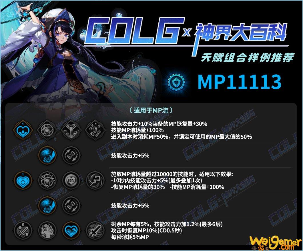DNFMP流天赋怎么加