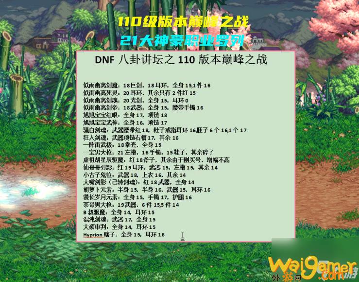 dnf110级百分比角色有哪些（dnf所有的百分比角色有哪些）「科普」