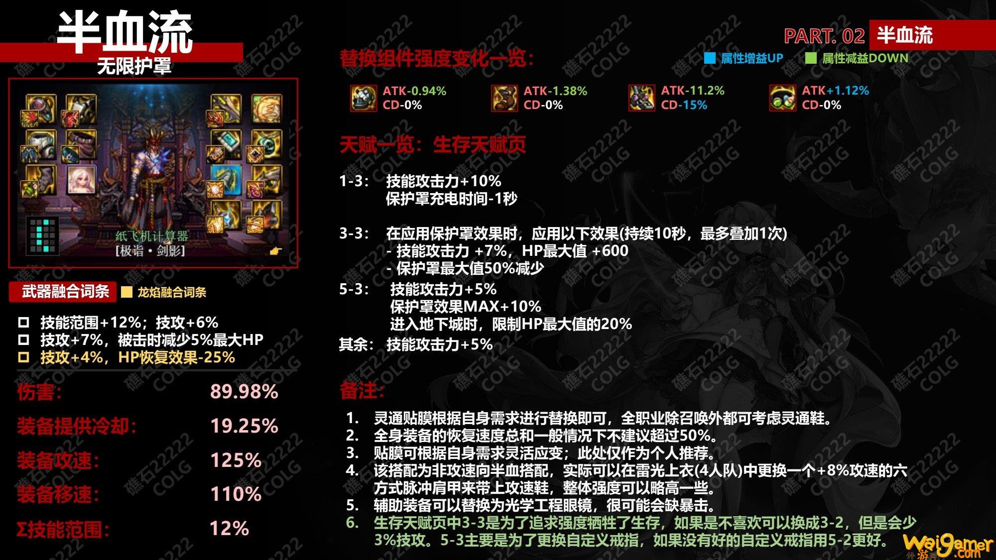 DNF神界半血流毕业装备推荐