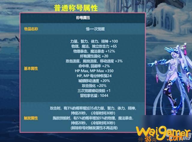 dnf时空超越者称号怎么获得（地下城与勇士新春礼包有什么）「知识库」