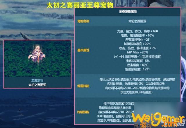 dnf时空超越者称号怎么获得（地下城与勇士新春礼包有什么）「知识库」