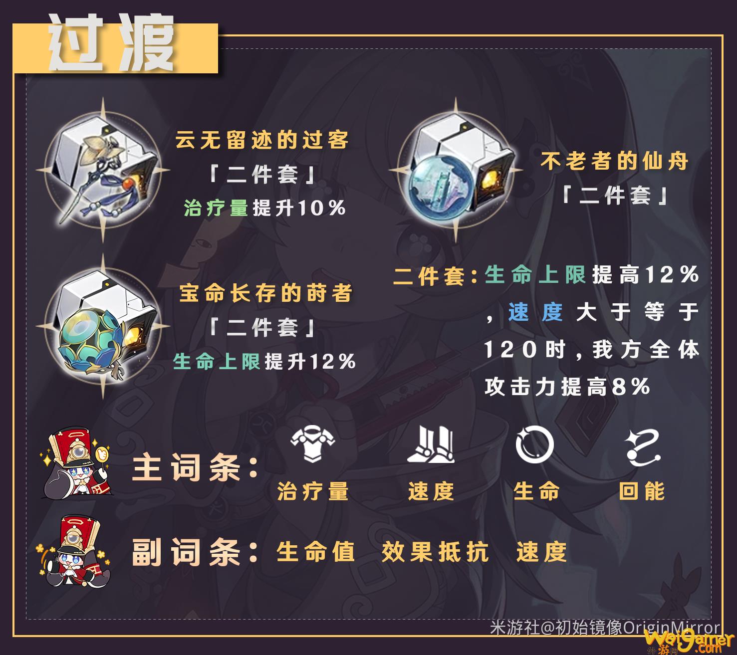 崩坏星穹铁道2024藿藿遗器推荐(崩坏：星穹铁道下载)