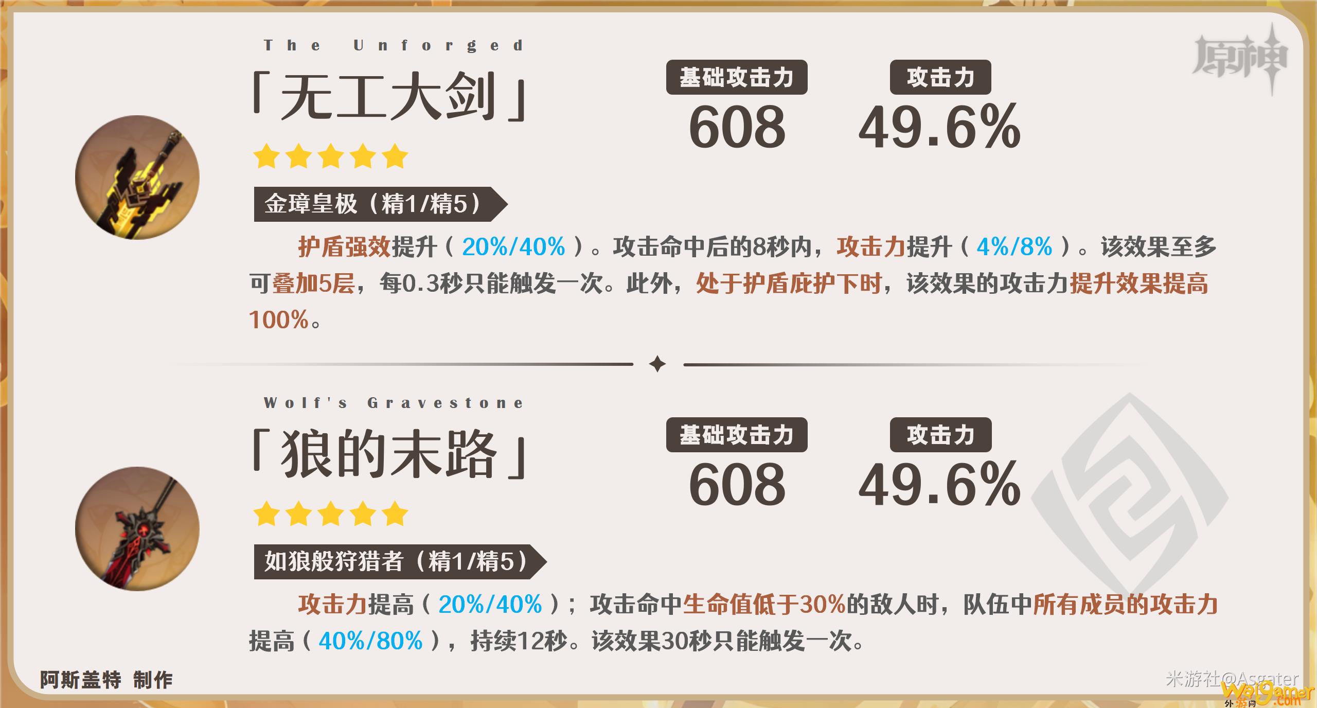 原神娜维娅武器推荐(原神娜维娅用什么武器好)
