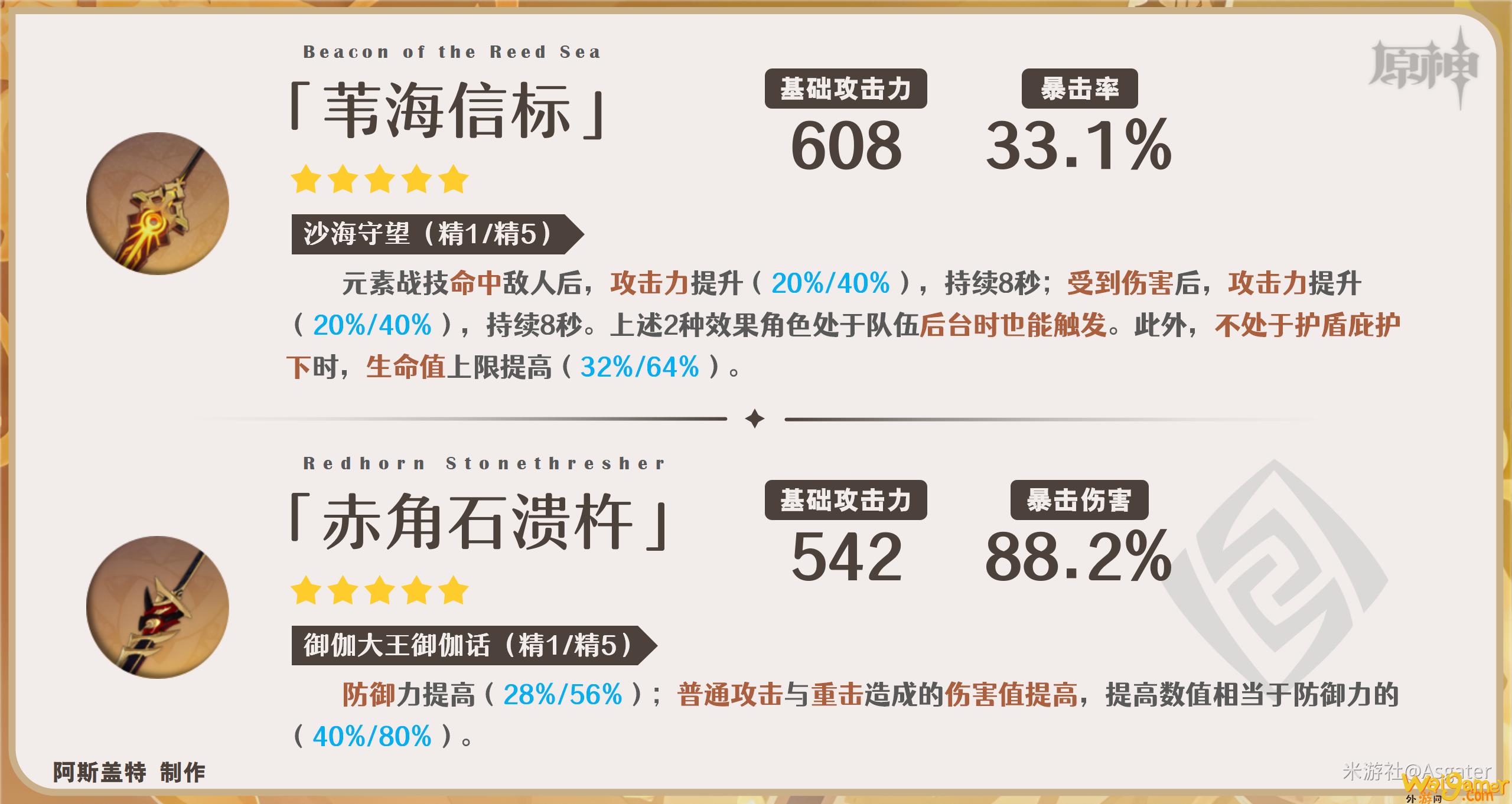 原神娜维娅武器推荐(原神娜维娅用什么武器好)
