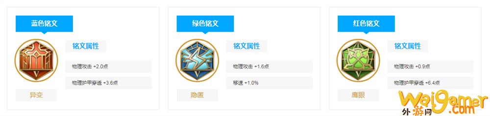 《王者荣耀》狂铁技能介绍和玩法分享(王者荣耀狂铁神罚)