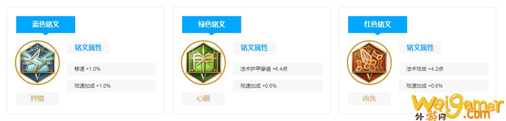 《王者荣耀》司马懿技能介绍和玩法分享(王者荣耀司马懿教学)