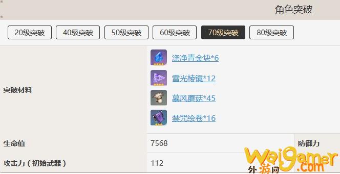 原神禁咒绘卷有什么用