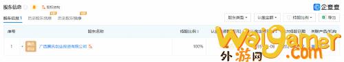 腾讯收购《古剑奇谭》开发商网元圣唐 成为最大股东(古剑奇谭哪家公司)